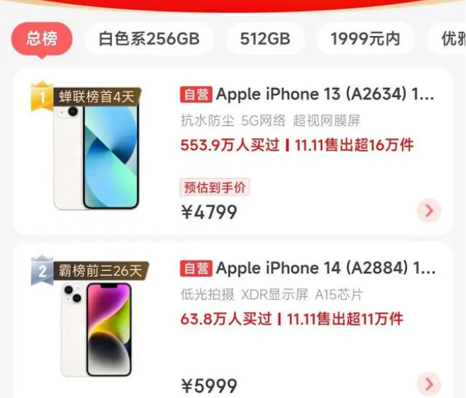 雷州苹果14维修分享iPhone14配置不如同价位的安卓还能大卖 