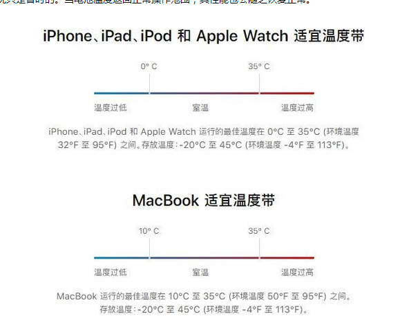 雷州苹果13维修分享iPhone 13耗电越来越快怎么办 