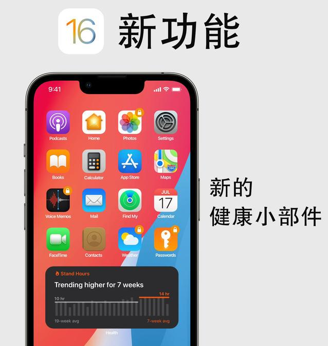 雷州苹果手机维修分享iOS16新功能汇总 