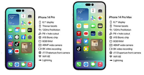 雷州苹果14维修分享iPhone 14具体参数汇总 