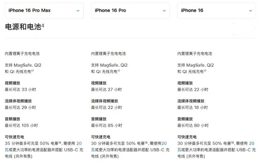 雷州苹果手机维修分享 iPhone 16 目前实测充电峰值功率不超过 39W 